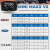 Mini Maxx Tuner Mini Maxx Tuner - V2 | DPF / DEF / EGR Delete Tuner